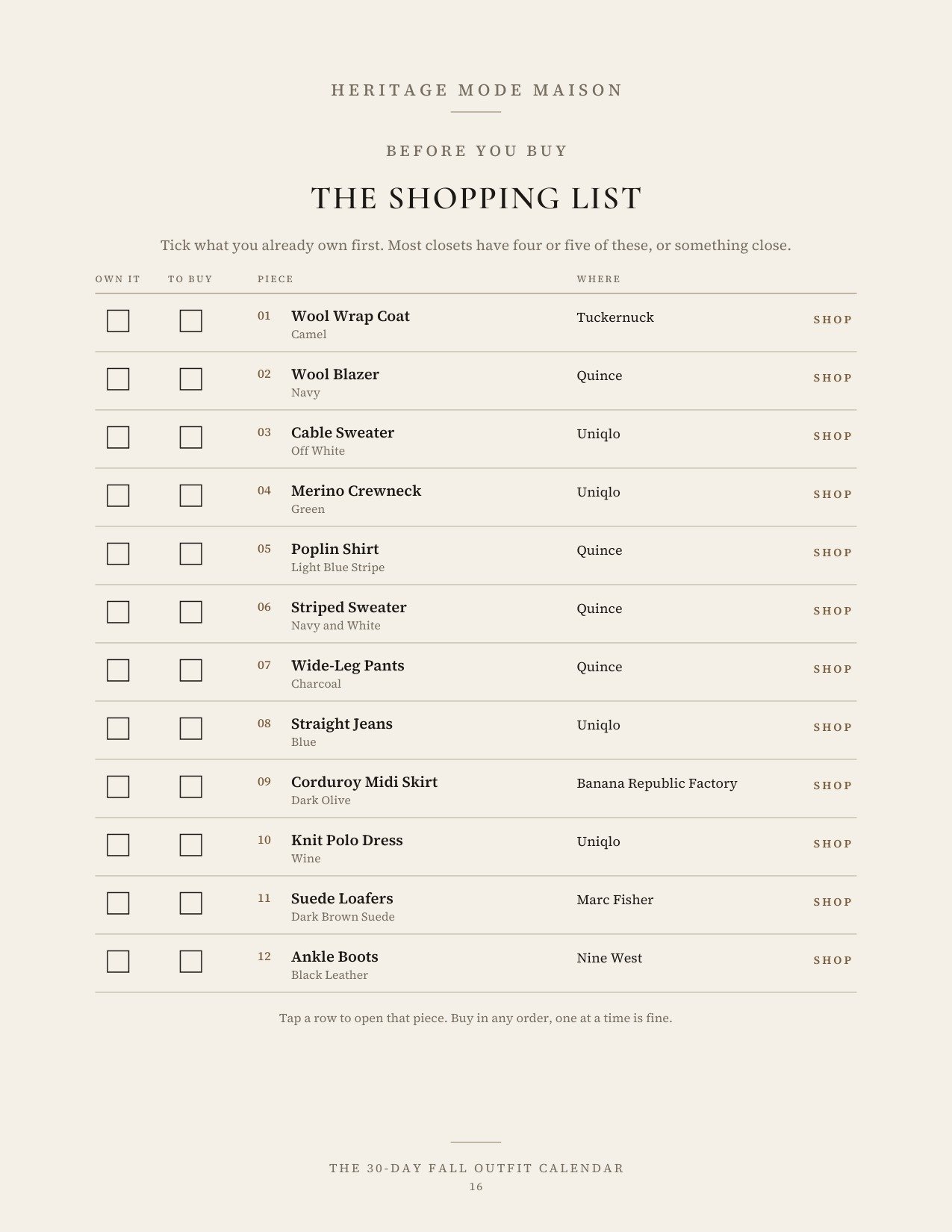 The tick-box shopping list